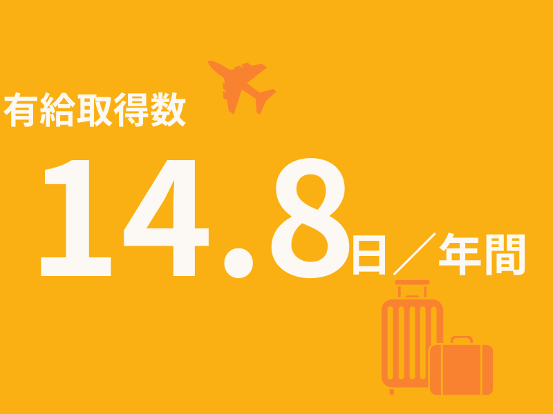 富山_有給取得数