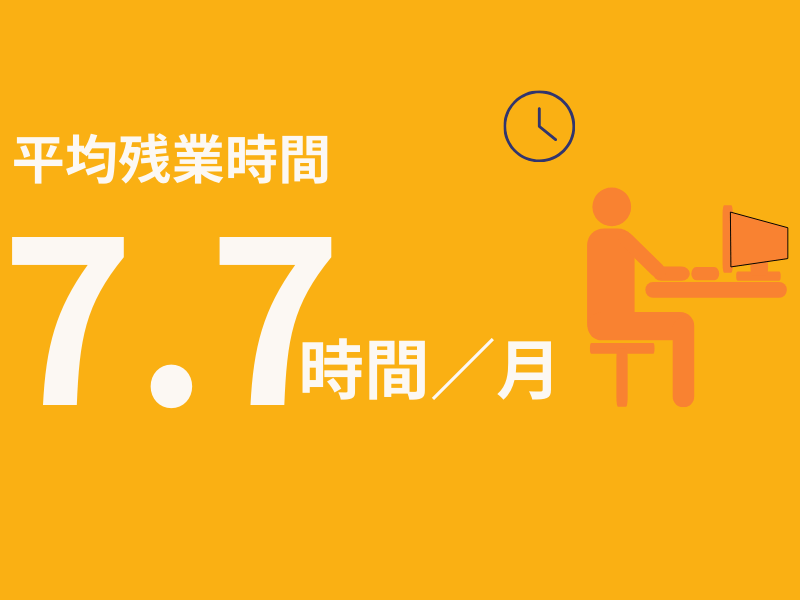 富山_平均残業時間